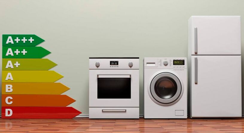 Razredi porabe energije naprav